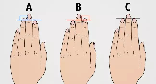 Nhìn ngón tay, đoán tính cách: Bạn có nhận ra mình trong đó?