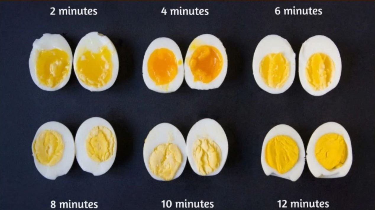 Lúng túng khi luộc trứng? Đây là cách phân biệt độ chín chính xác nhất