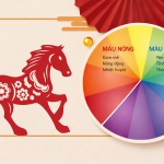 Màu sắc may mắn năm Bính Ngọ 2026: Gợi ý theo ngũ hành và từng con giáp