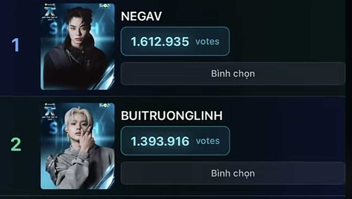 Top 5 Anh trai say hi dẫn đầu lượt vote: Cuộc đua ngày càng khốc liệt