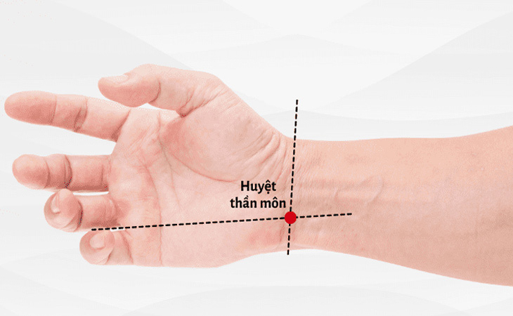 Bí mật huyệt Thần Môn: “Công tắc ngủ ngon” ngay trên cổ tay mà nhiều người bỏ quên