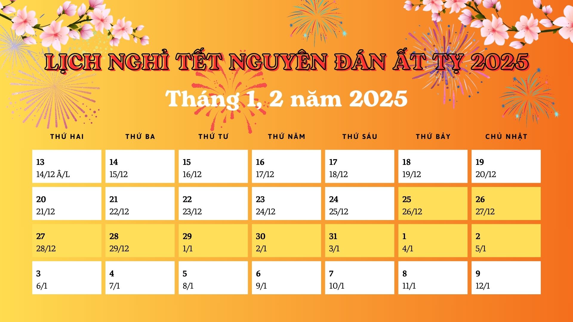 Thống nhất Tết Nguyên đán 2025 nghỉ liền 9 ngày